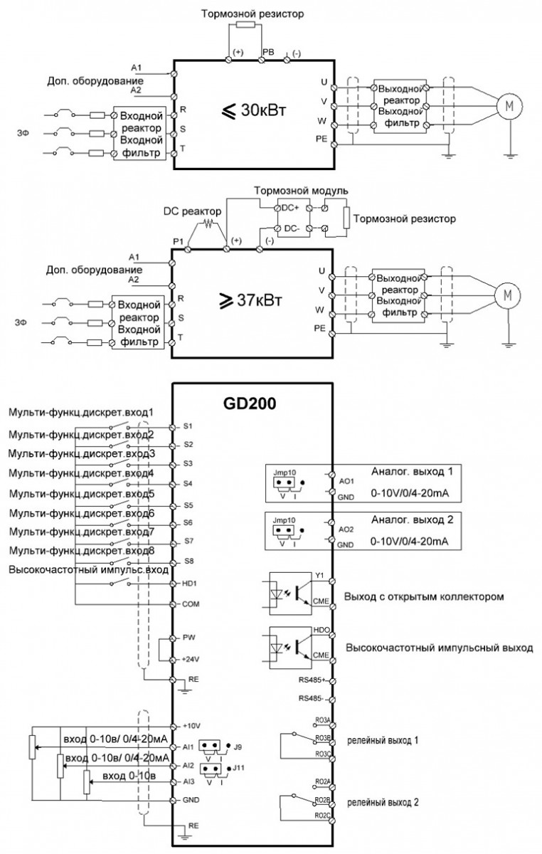 Преобразователь частоты INVT 15/18,5 кВт GD200-015G/018P-4